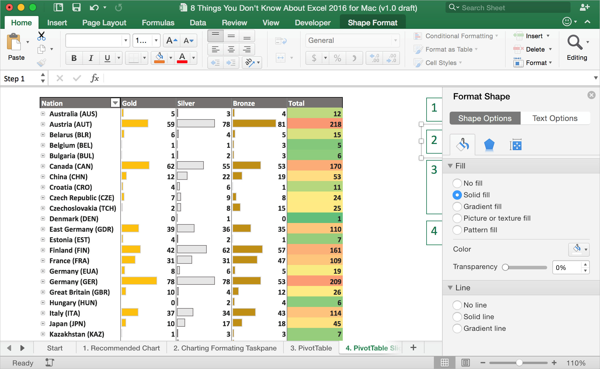 Excel 2016 for Mac Pivot Table (2016)